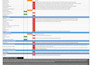 optimize website onpage technical SEO service for wix wordpress shopify website